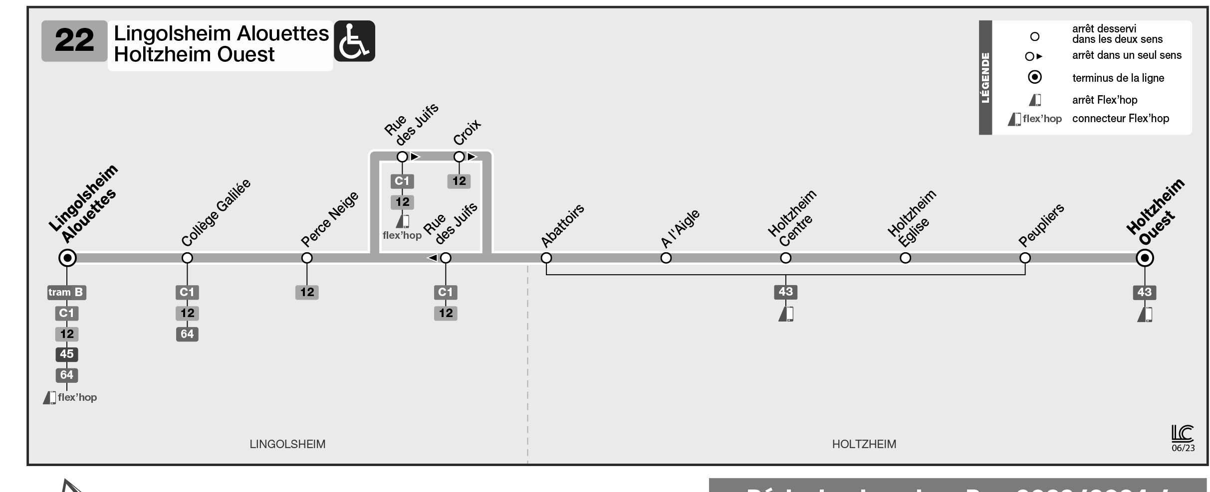 Plan de la ligne 22